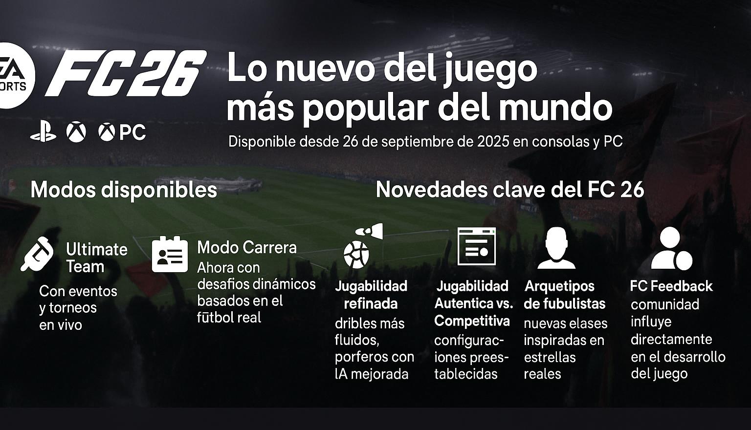 InfogrÃ¡fico