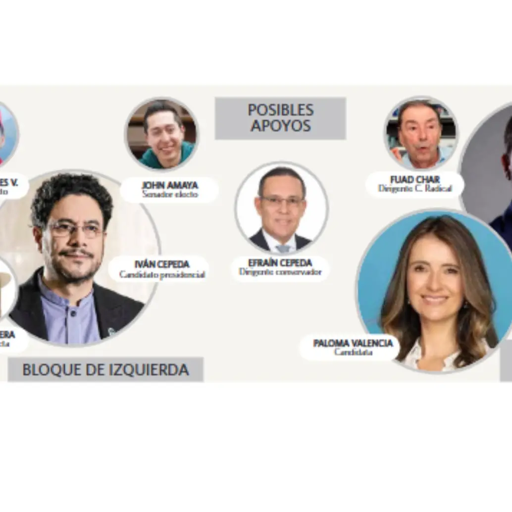 Algunos partidos políticos con gran poder en las regiones no han decidido a qué candidato apoyar. FOTO: ELCOLOMBIANO