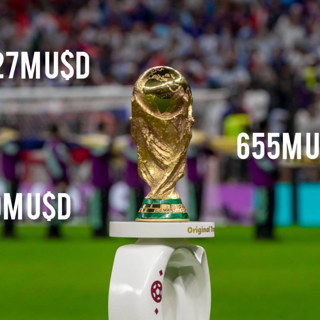 La Fifa oficializó los premios que entregará en Norteamérica 2026. FOTO: Juan Antonio Sánchez Ocampo