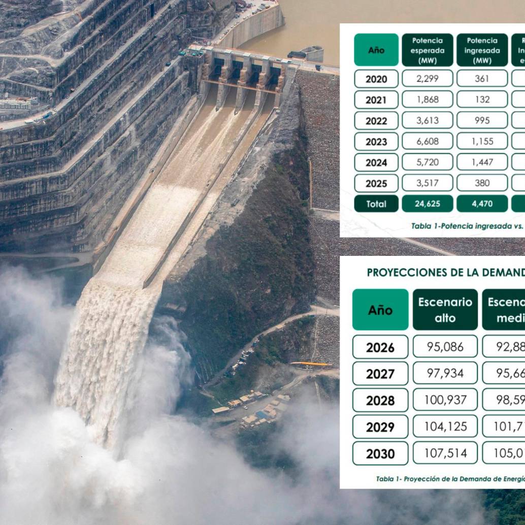 Hidroituango ha ganado relevancia como el activo de confiabilidad más importante de Colombia. Con sus primeros 1.200 MW en operación comercial (unidades 1 a 4), la central aportó el 10,9% de la energía generada en el país en 2025. FOTO: JUAN ANTONIO SÁNCHEZ