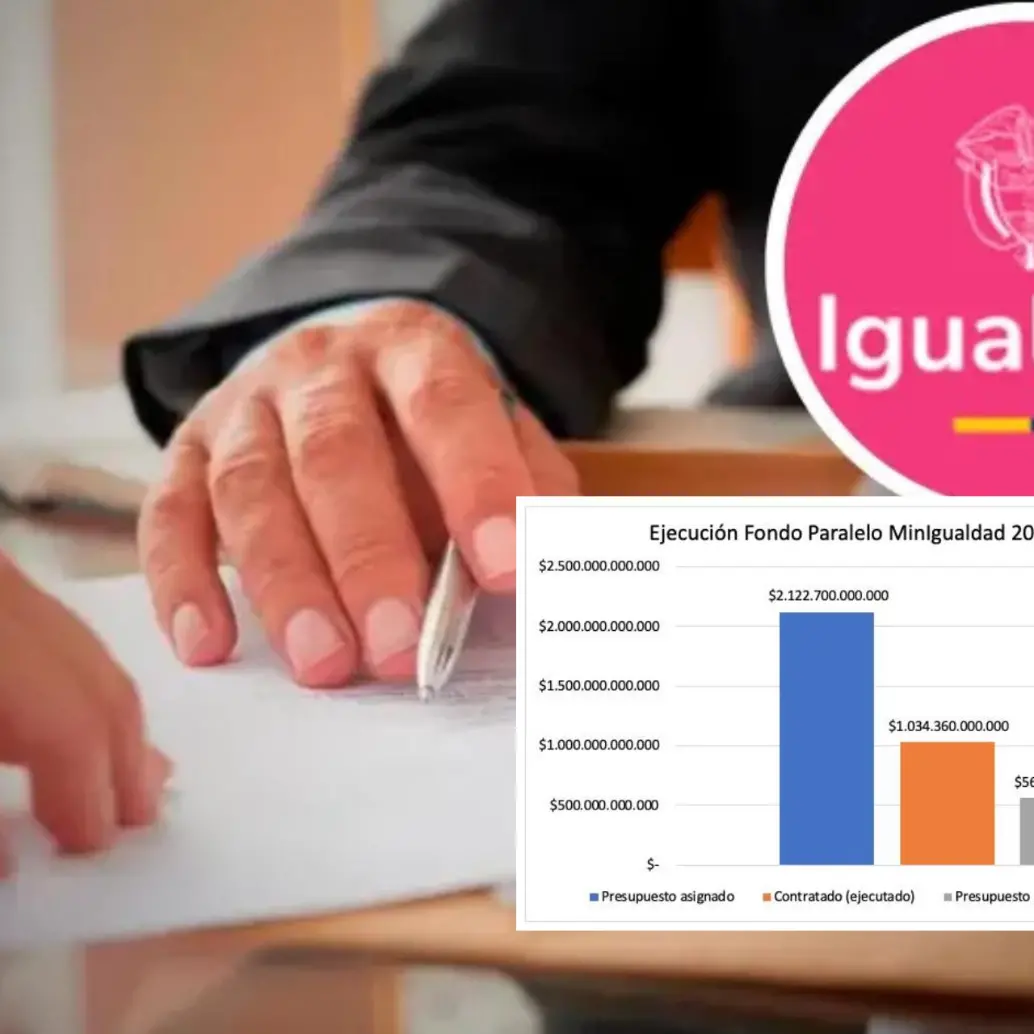 El balance 2024-2026 muestra baja ejecución presupuestal y crecimiento en la vinculación de personal. FOTO: COLPRENSA, MINISTERIO DE LA IGUALDAD Y PALOMA VALENCIA.