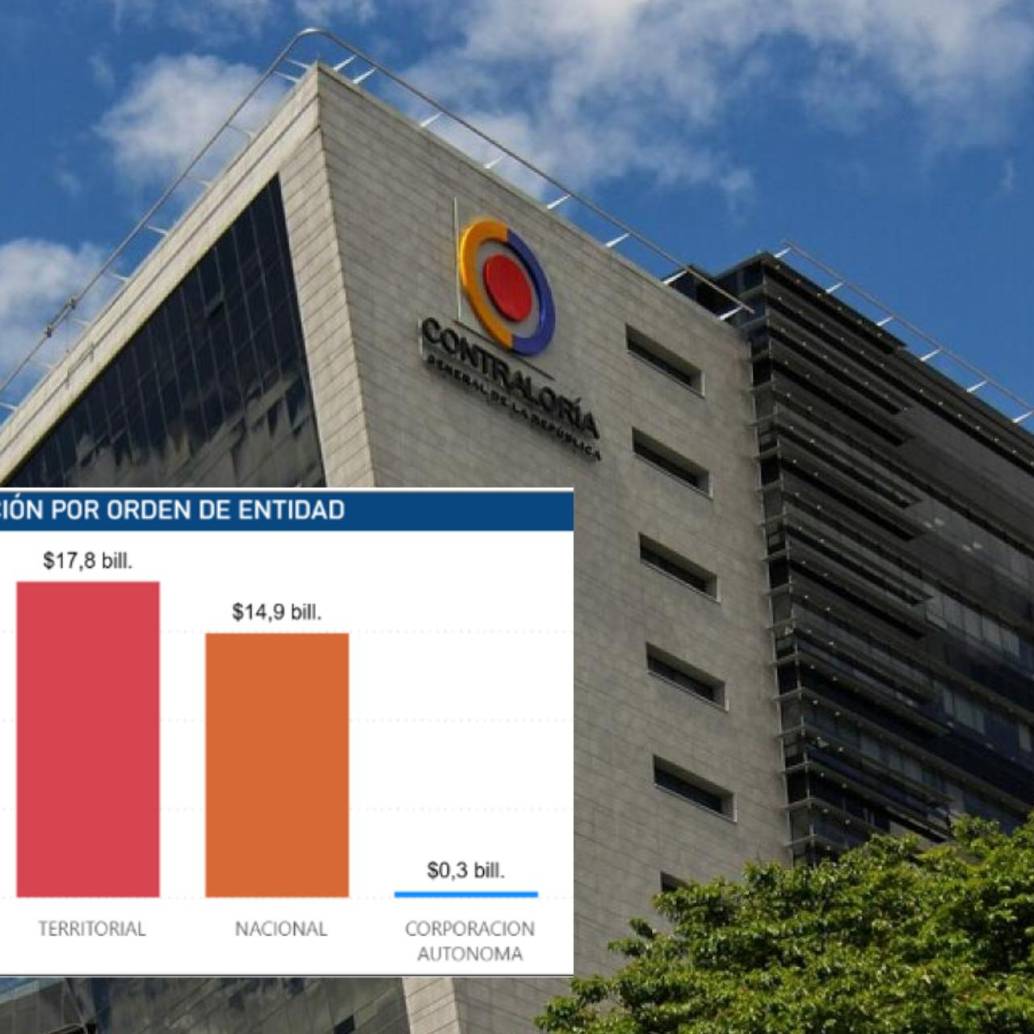 El informe analizó los contratos hechos del 1 de enero al 31 de enero. FOTO: CONTRALORÍA.