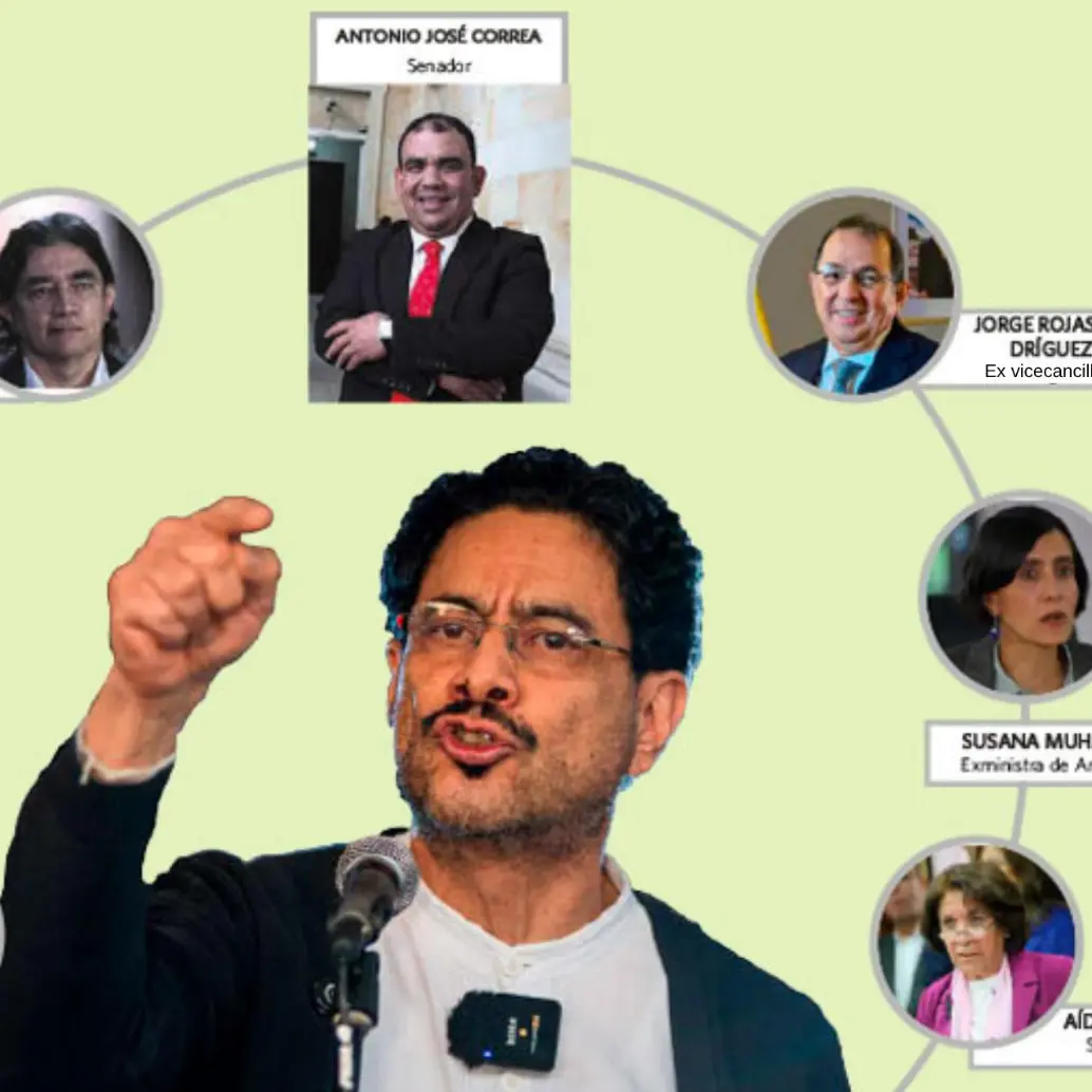 Así se configura el círculo que rodea al candidato del petrismo, Iván Cepeda. FOTO CORTESIA