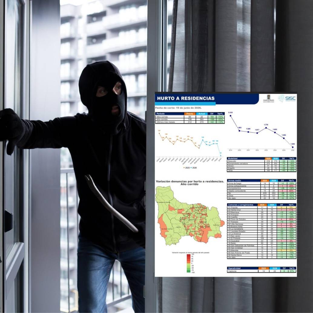 Hurtos residenciales en Medellín y Antioquia y cómo protegerse con tecnología. Foto de referencia: Getty iStock