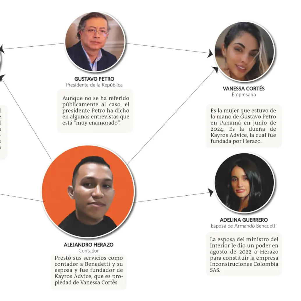 El periodista cucuteño, Jhon Jairo Jácome, conocido en redes como Manolesco, hizo la denuncia inicial a mediados de 2024. FOTO <b>Cortesía</b>