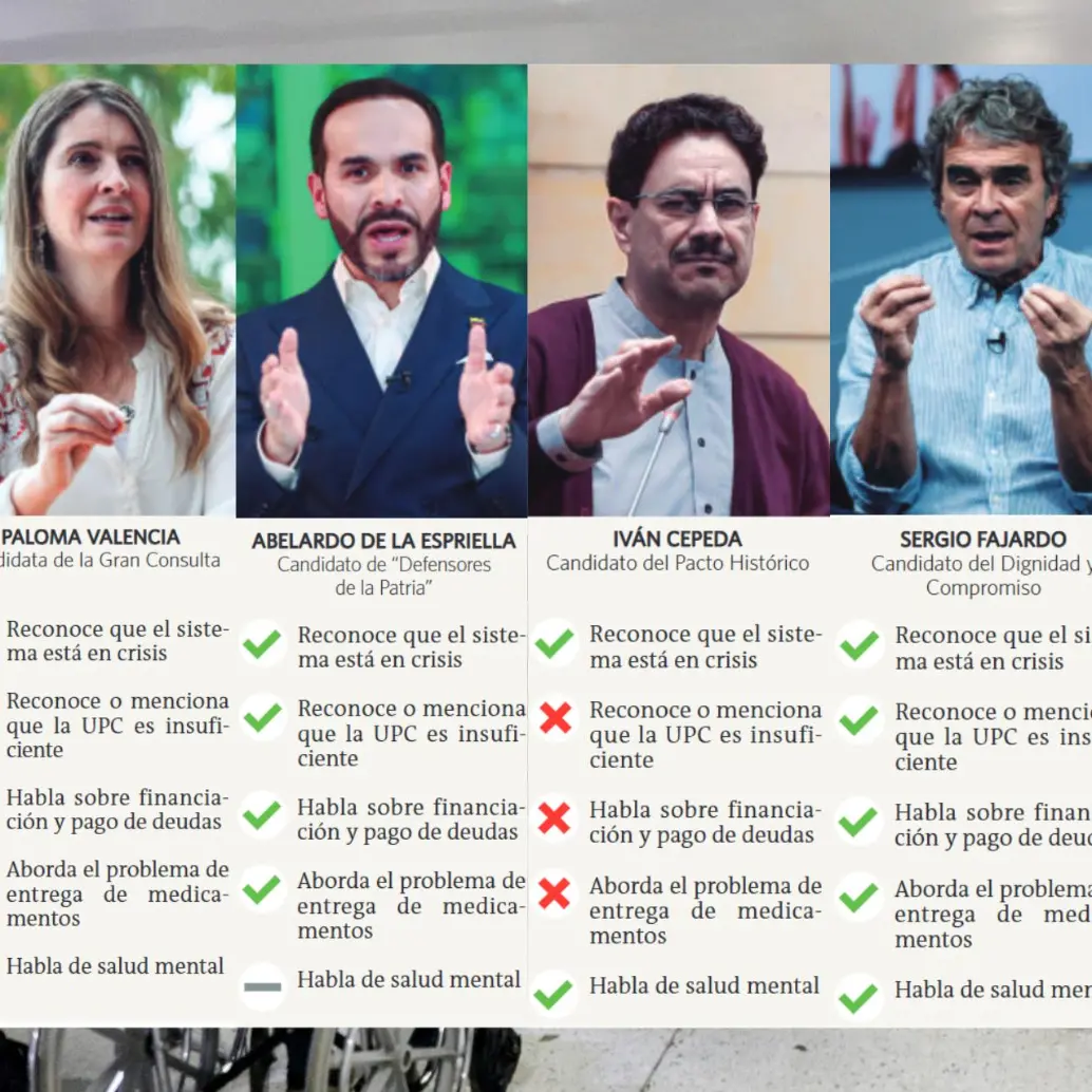 Todos los candidatos reconocen que el sistema de salud está en crisis. FOTO: CAMILO SUÁREZ.