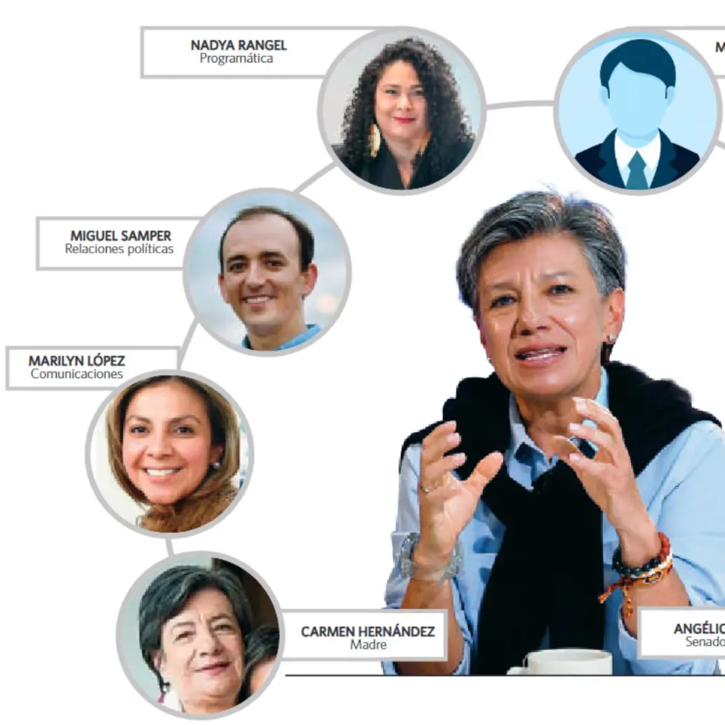 Claudia López lleva en política desde joven, cuando participó en el movimiento de la Séptima Papeleta para la Constituyente de 1991. Por eso se opone al proyecto de Petro. También fue fórmula vicepresidencial de Sergio Fajardo en 2018. FOTO CAMILO SUÁREZ