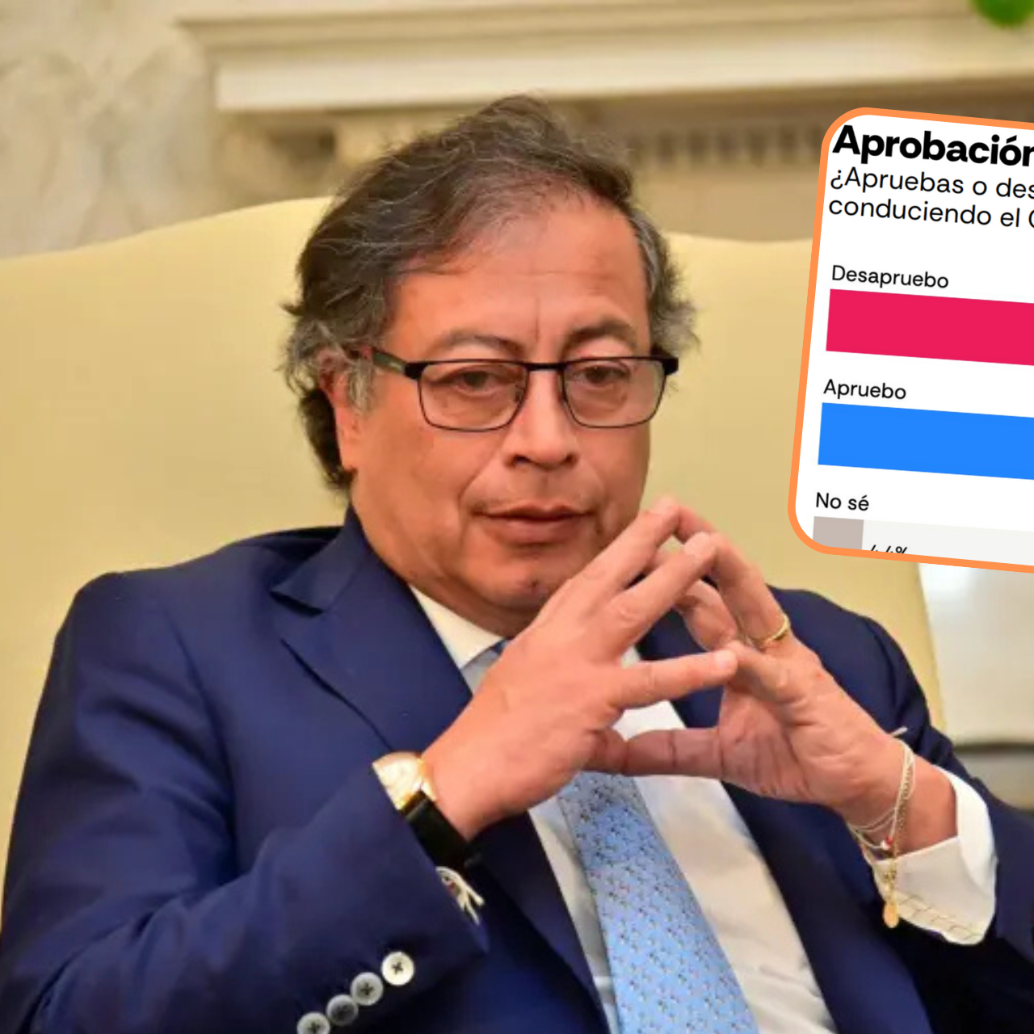 Pese a la tensa coyuntura, la desaprobación de Petro cayó varios puntos. Foto: Colprensa y Pulso Latino.