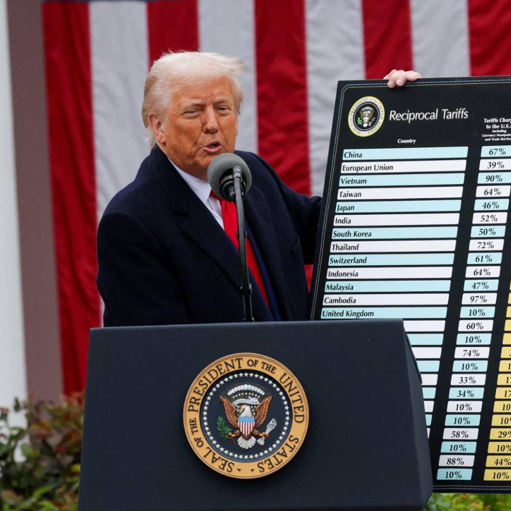 Los aranceles de Donald Trump fueron tumbado por el Tribunal Supremo de Estados Unidos. FOTO: Getty.