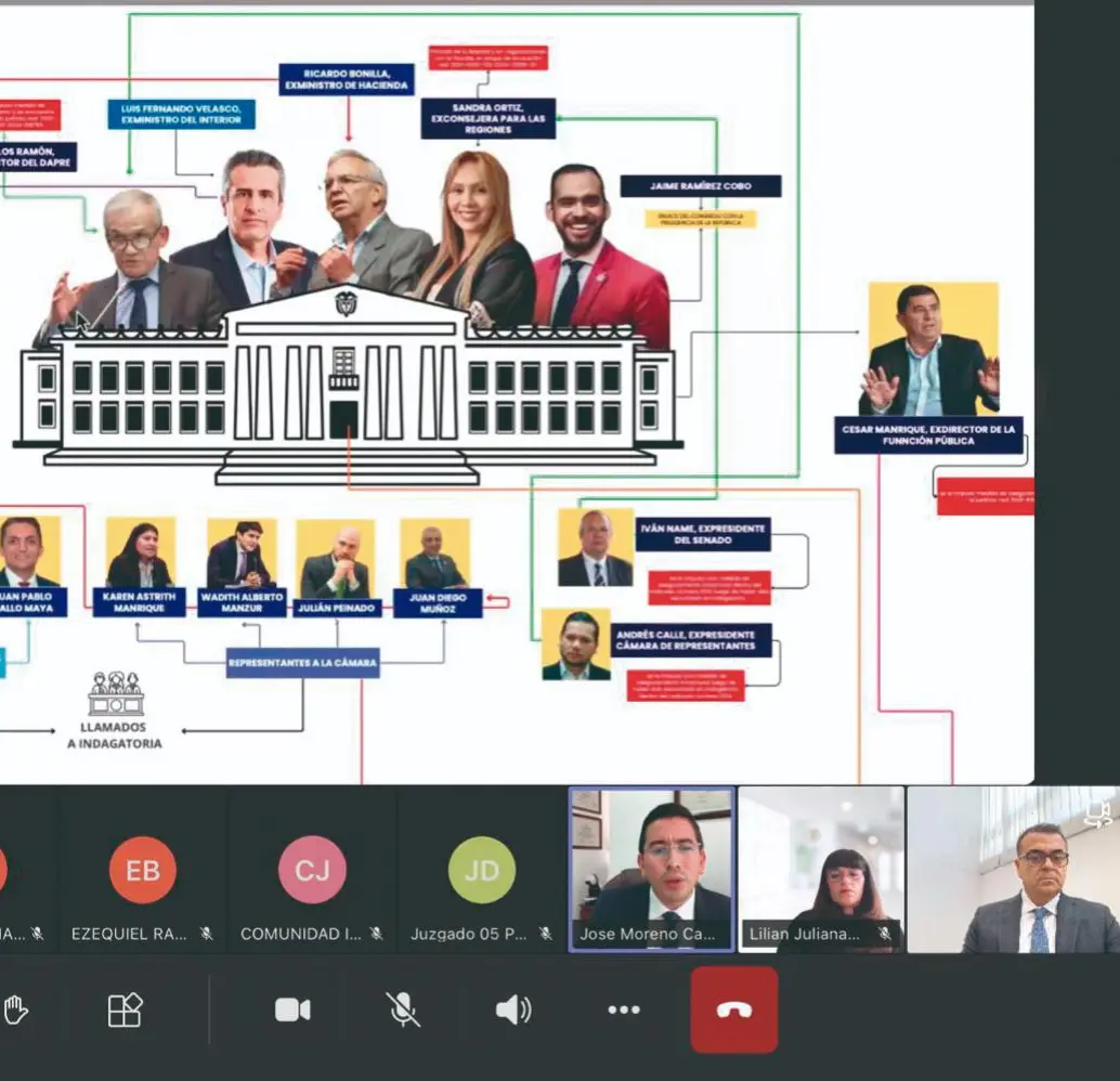 El principio de oportunidad que Olmedo López ha buscado como máximo delator del caso de corrupción más grande del Gobierno se ha negado dos veces. FOTO Captura de video