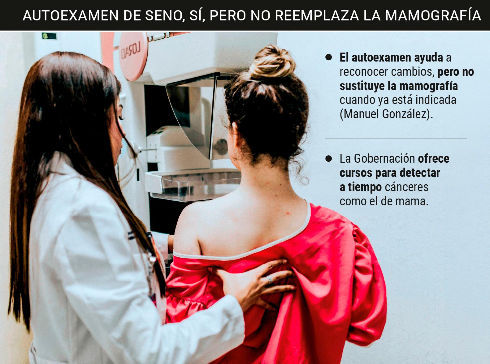 InfogrÃ¡fico
