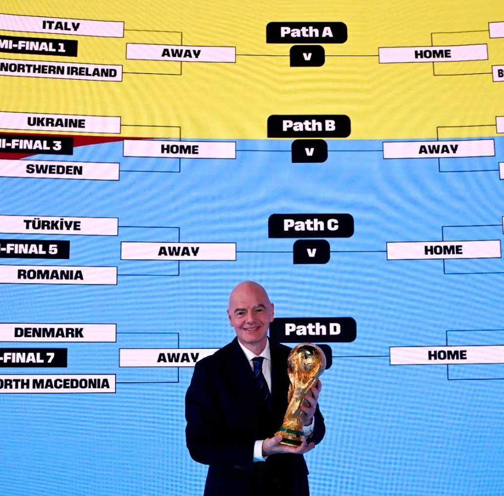 Este jueves 20 de noviembre se realizó el sorteo de repechajes UEFA e intercontinentales, que se jugarán en marzo de 2026. Foto: GETTY. 