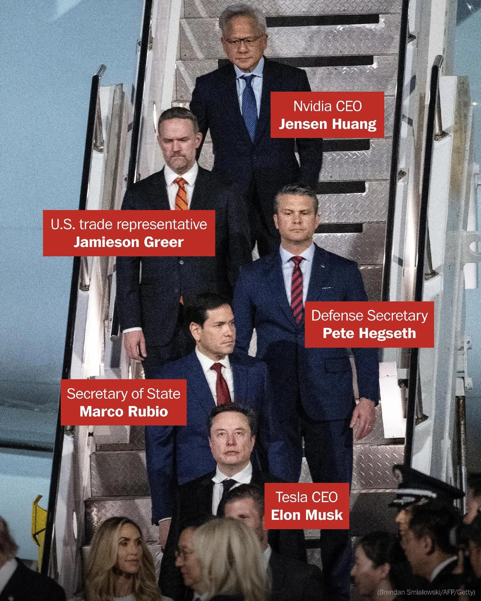 InfogrÃ¡fico