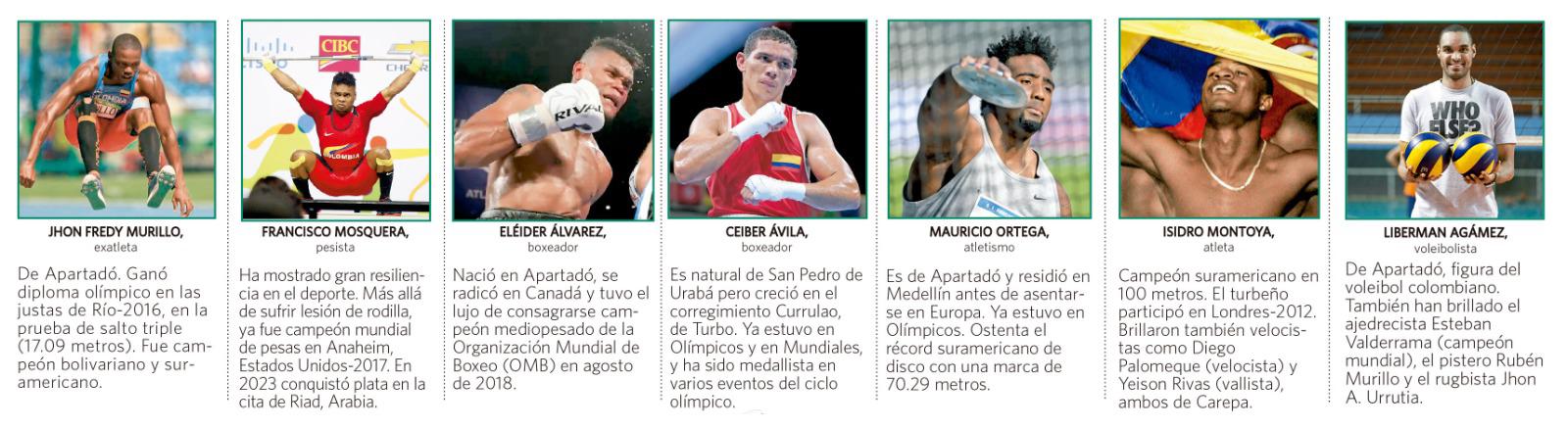 InfogrÃ¡fico
