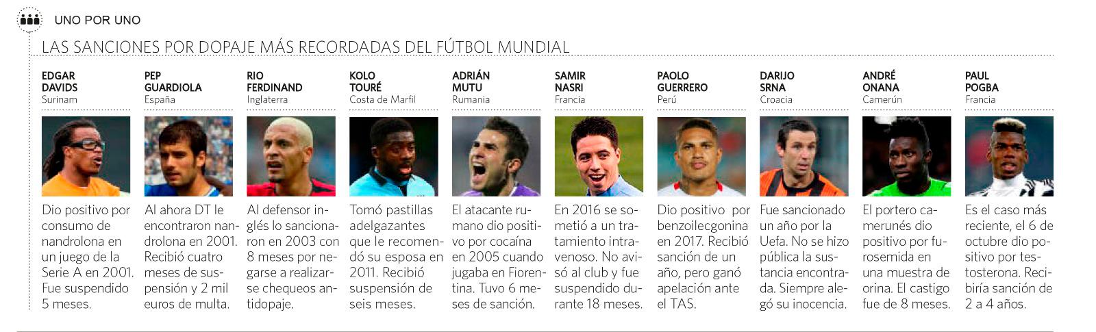 InfogrÃ¡fico