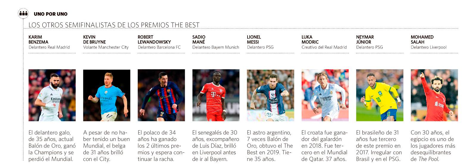 InfogrÃ¡fico