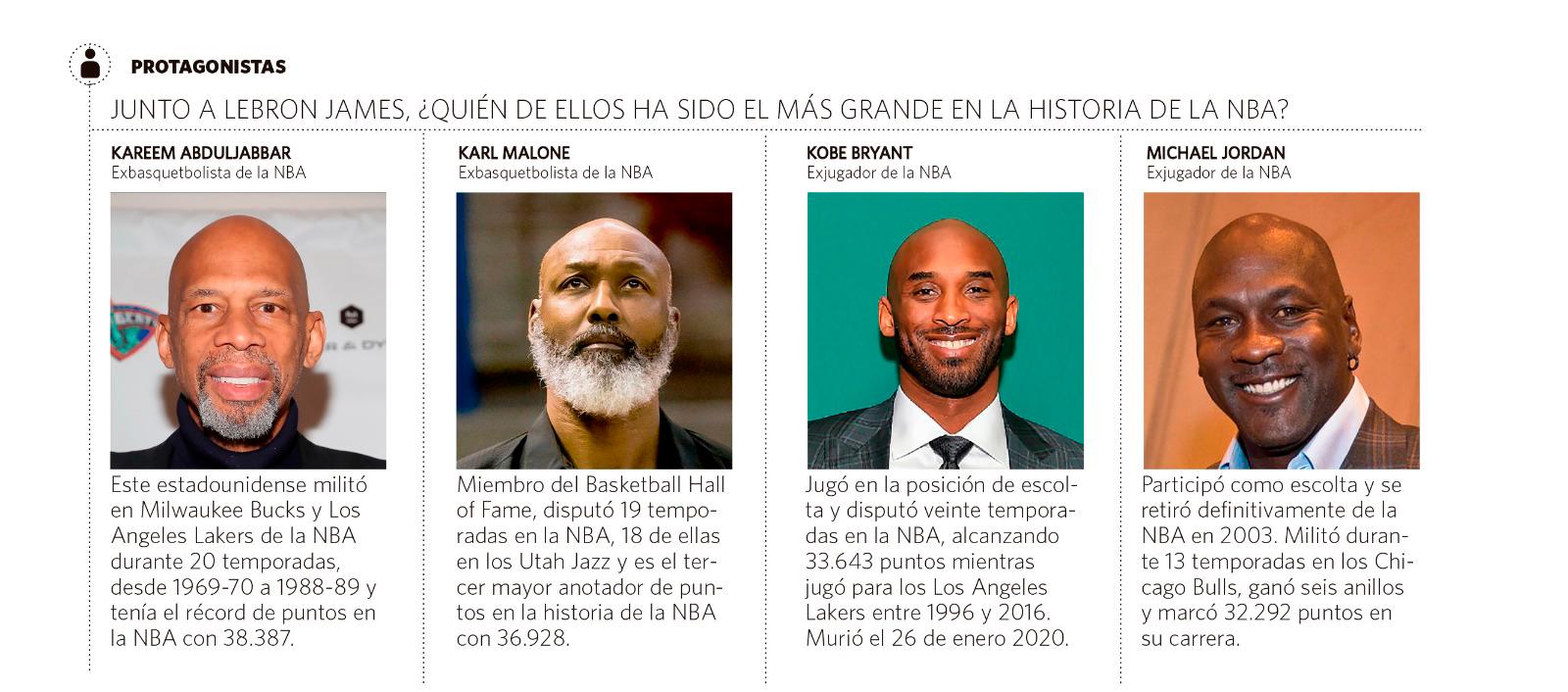 InfogrÃ¡fico