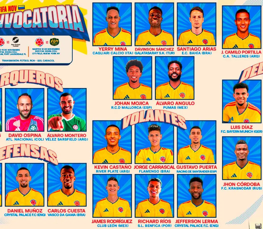 La lista de los convocados por Néstor Lorenzo. CORTESÍA FCF