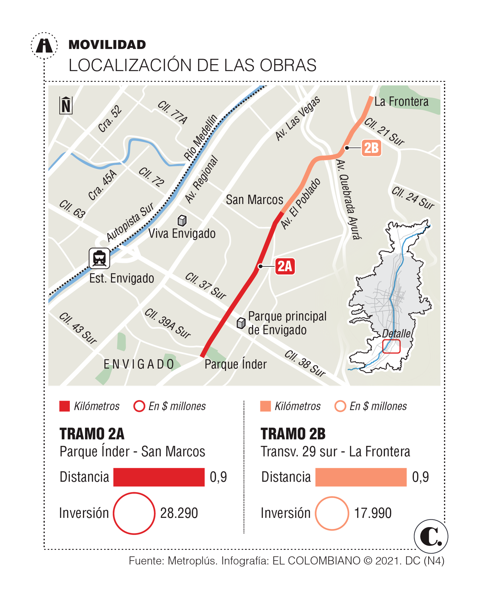 InfogrÃ¡fico