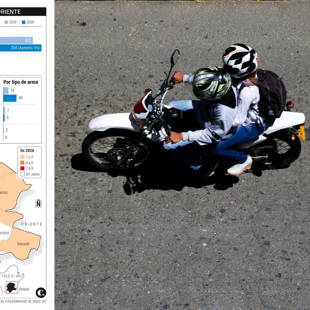 Las zonas y los horarios en los que aplicará la restricción del parrillero en el Oriente de Antioquia están por definirse. FOTO: Edwin Bustamante Restrepo