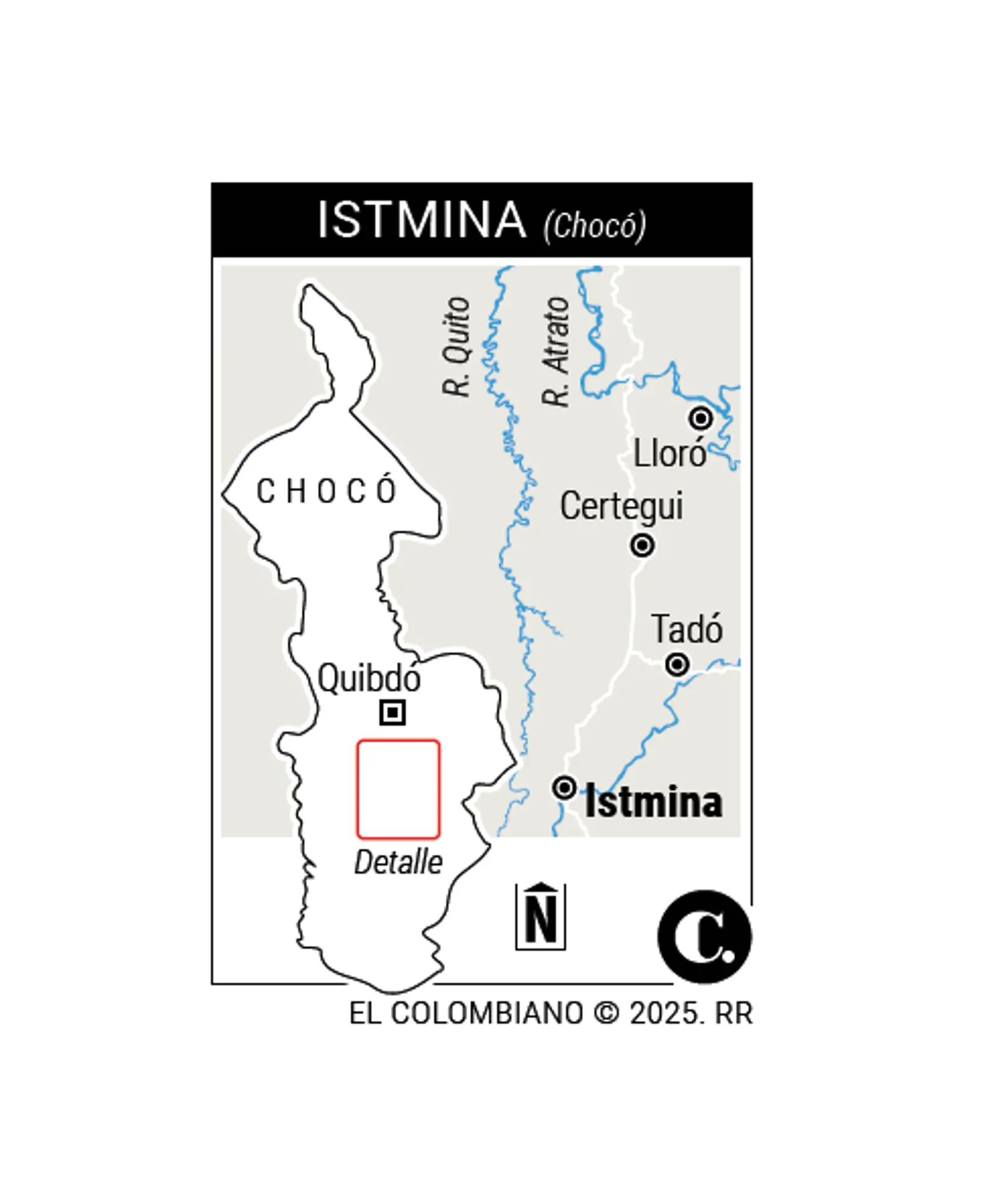 InfogrÃ¡fico