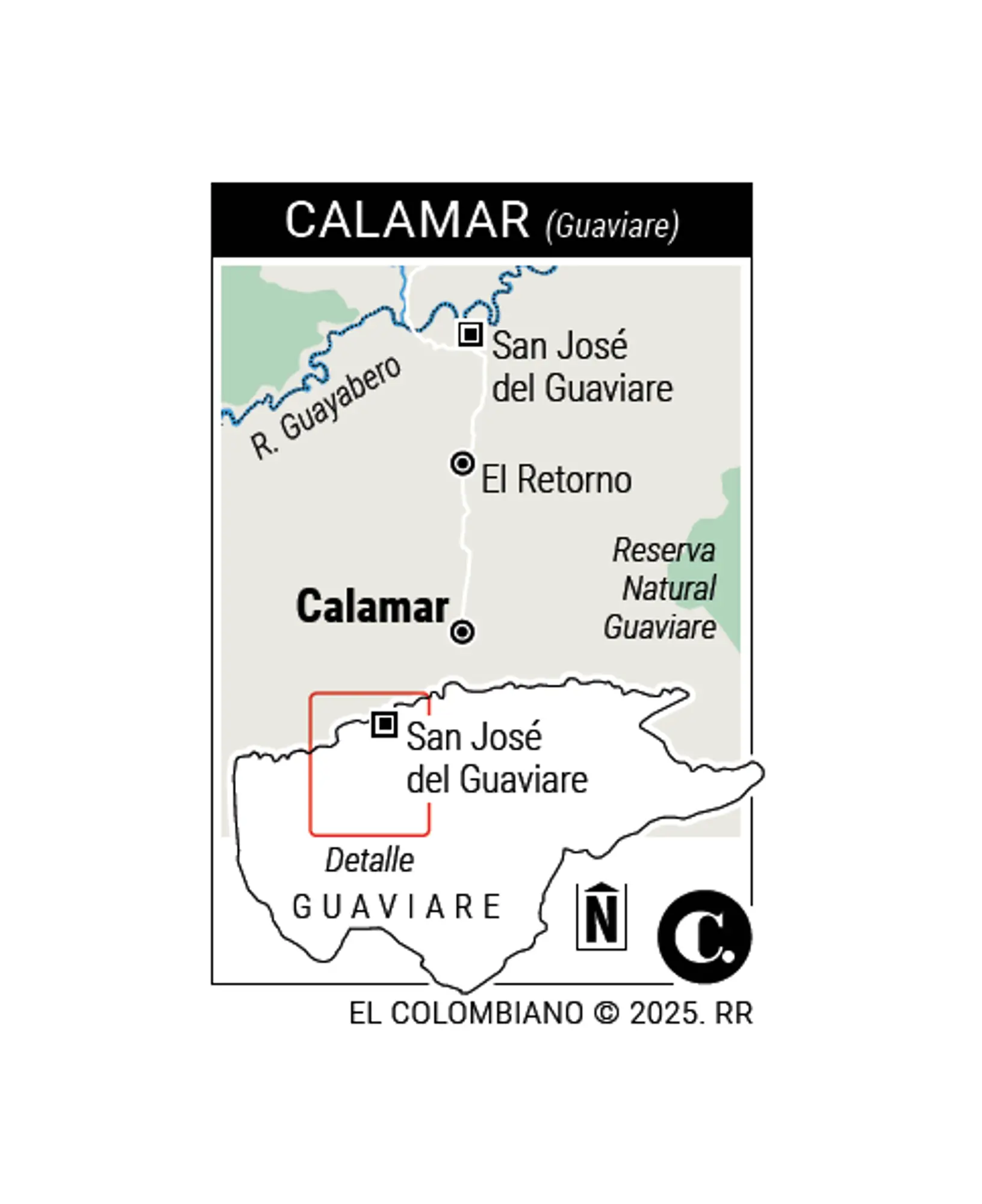 InfogrÃ¡fico