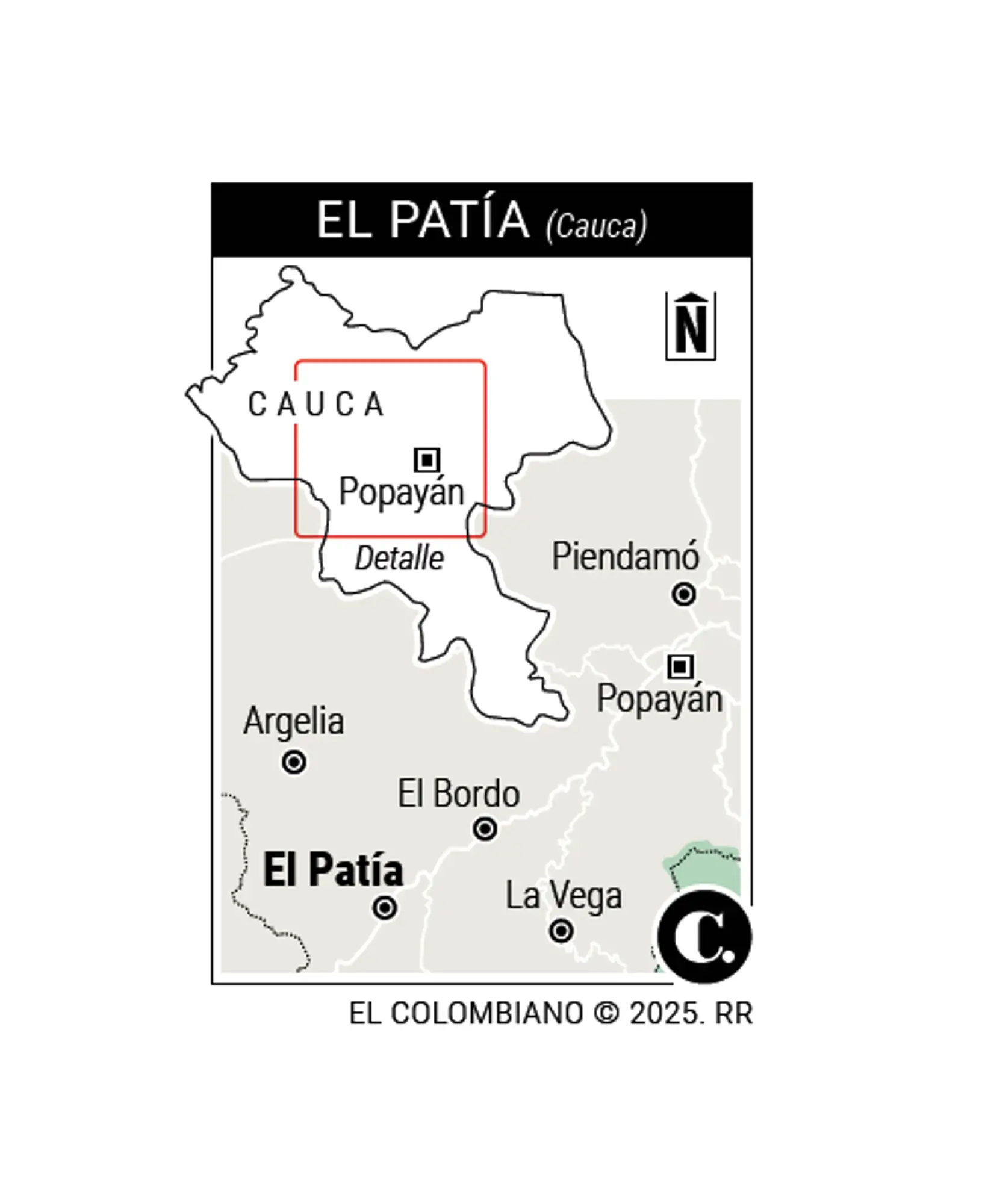 InfogrÃ¡fico