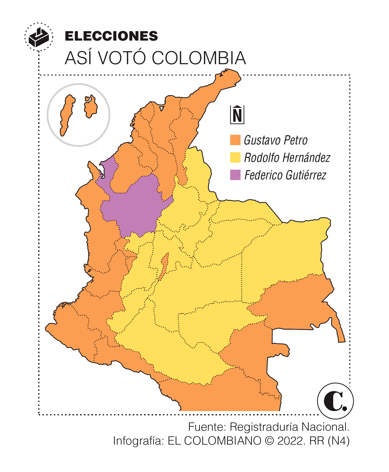 InfogrÃ¡fico