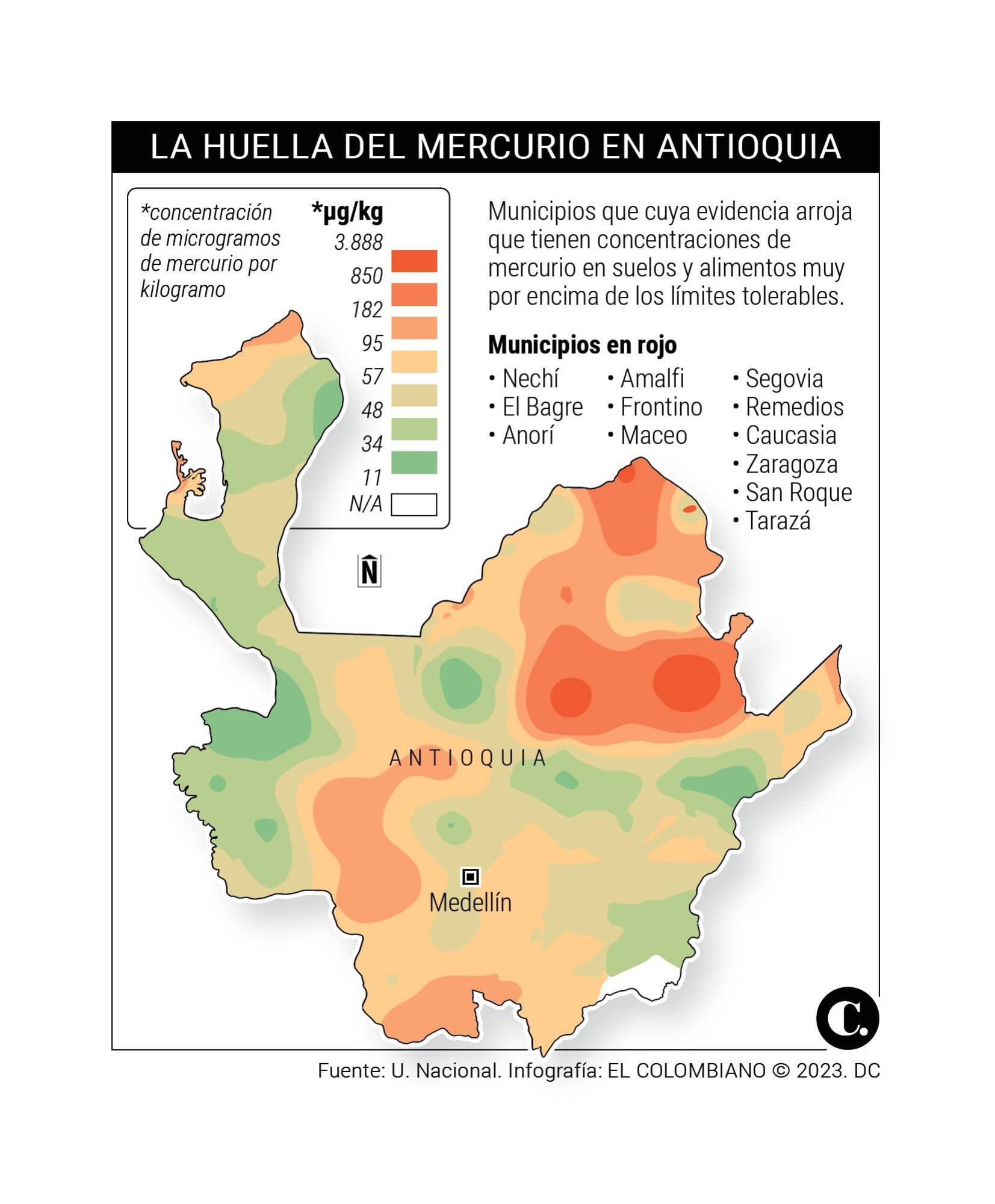 Mercurio en minería sigue sin freno en 13 municipios de Antioquia