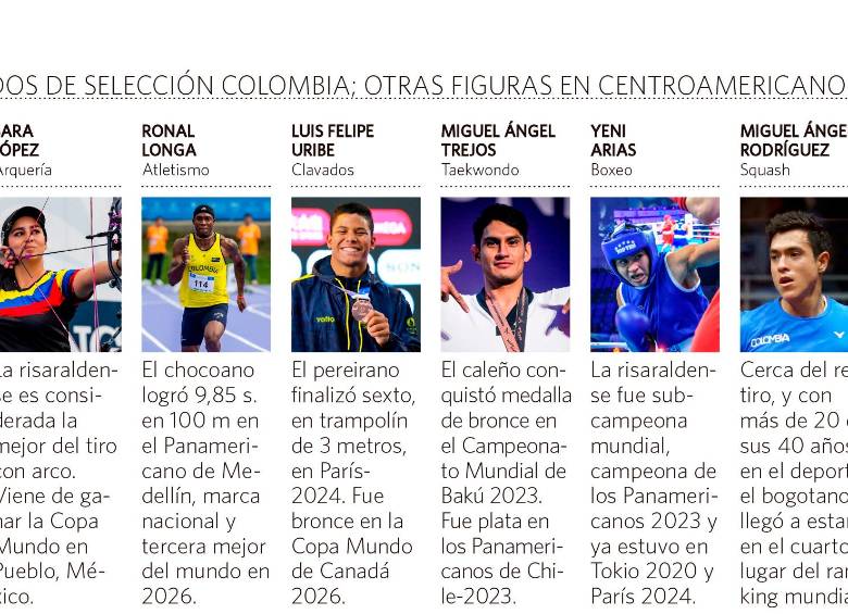 Con estrellas de talla mundial, Colombia va por otro podio en los Juegos Centroamericanos de Santo Domingo