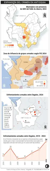 La expansión del crimen en Antioquia. Foto: El Colombiano