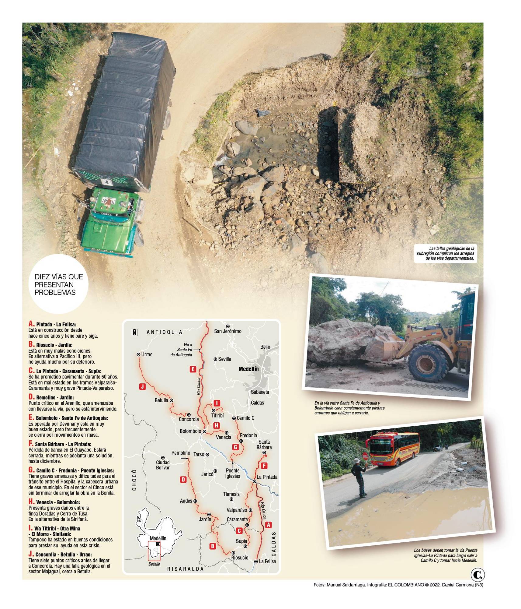 InfogrÃ¡fico