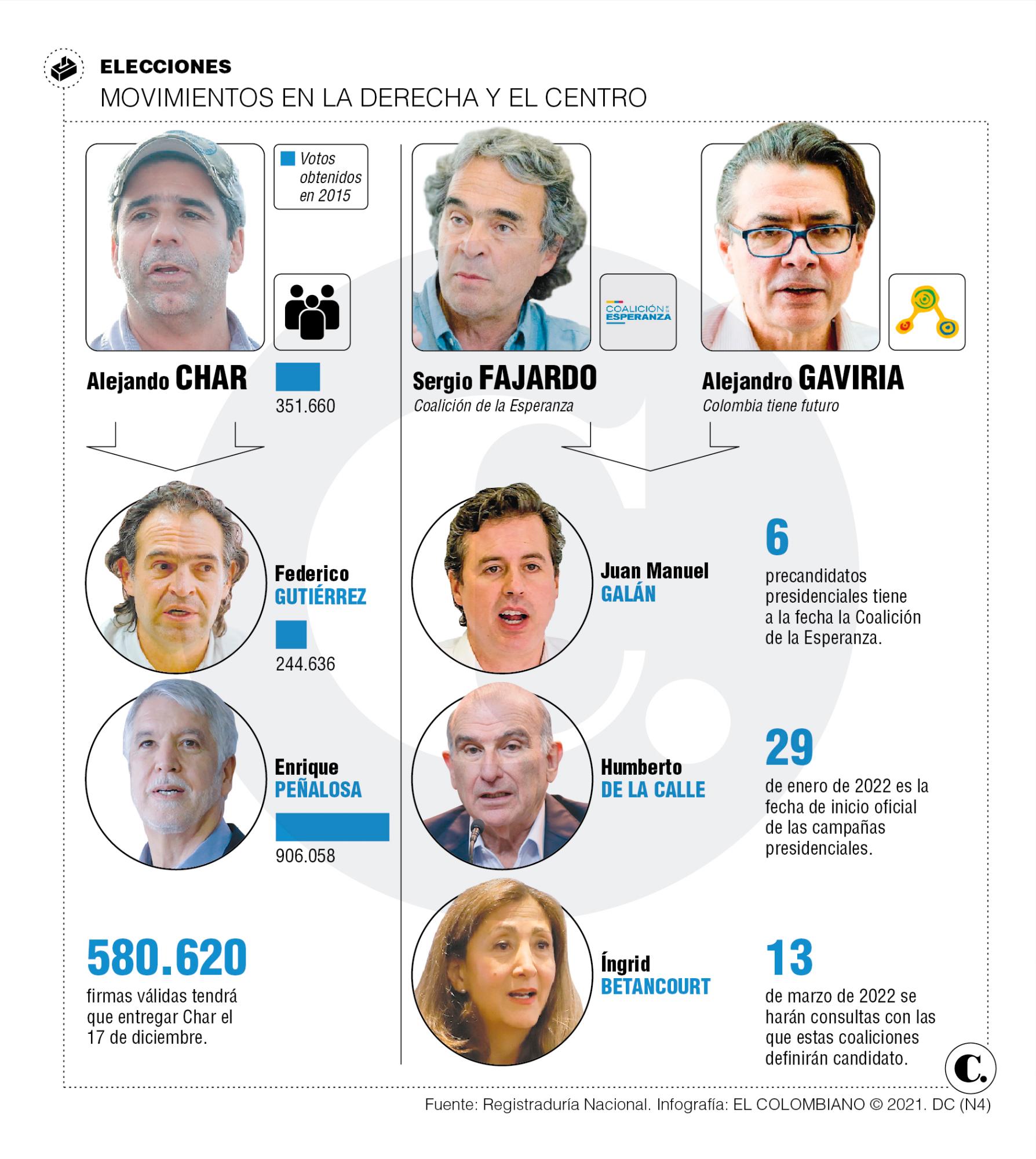 InfogrÃ¡fico