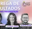 EN VIVO | Así van las elecciones presidenciales 2026