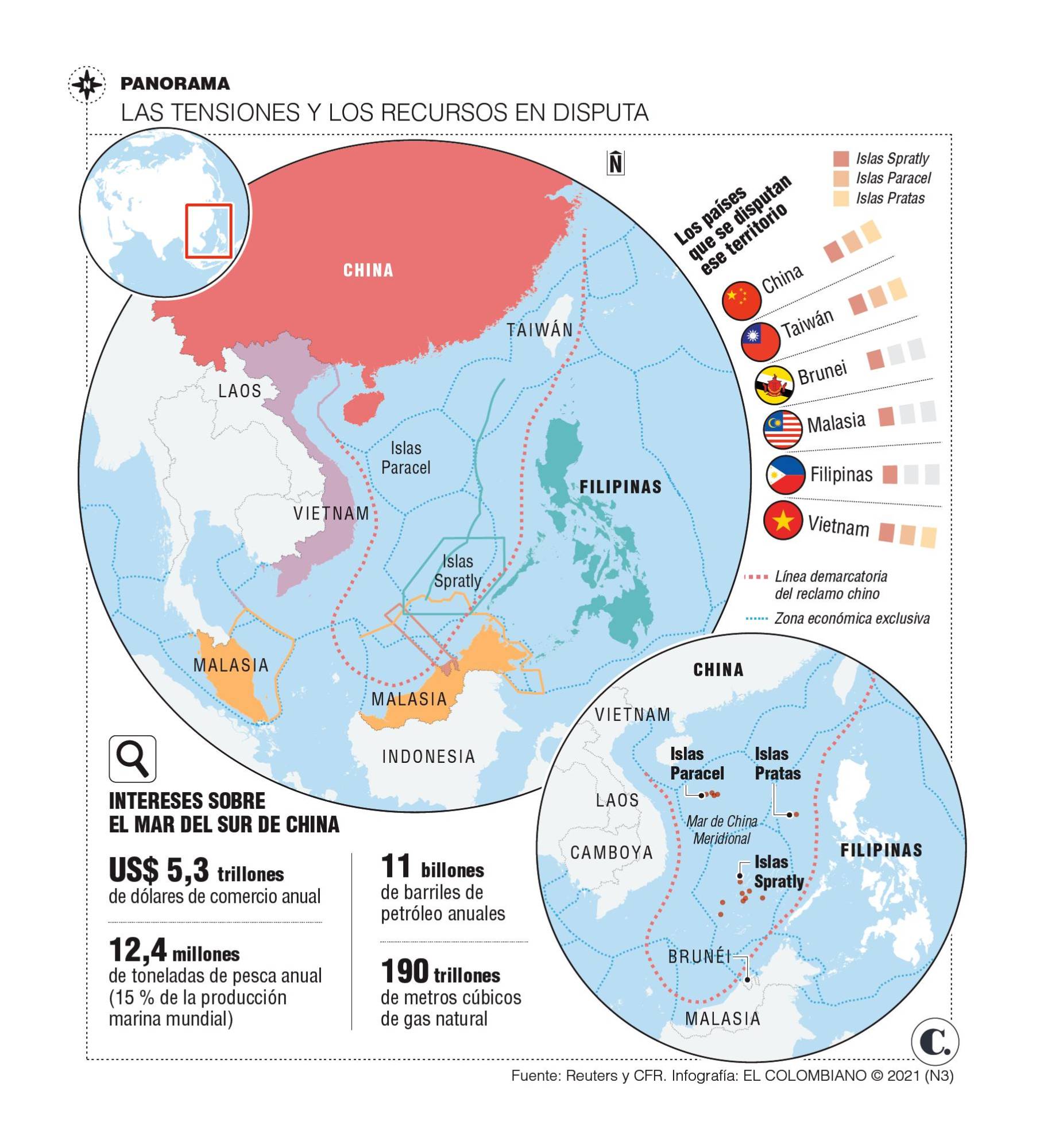 China se mueve e incomoda en el mar del sur