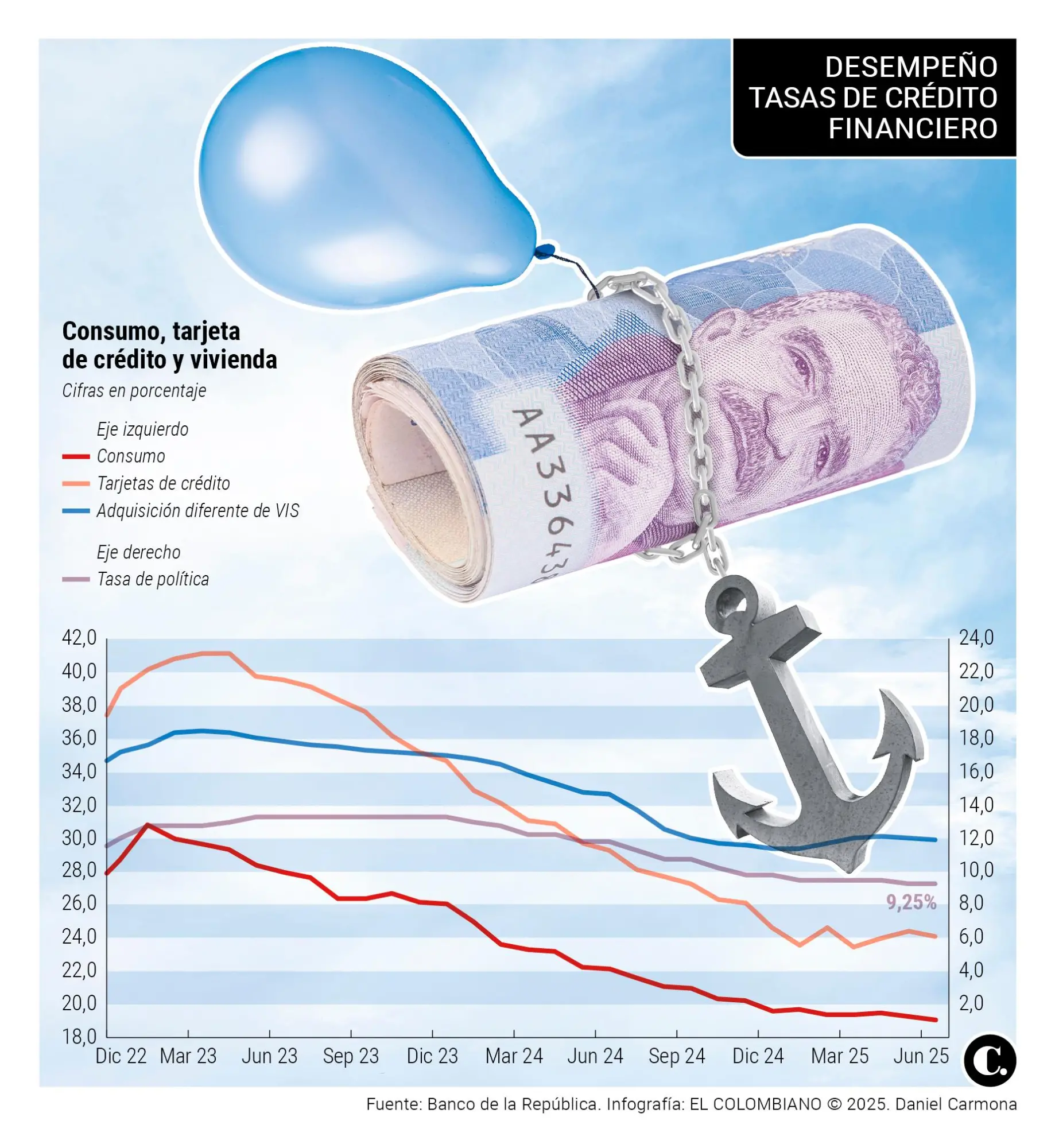 InfogrÃ¡fico