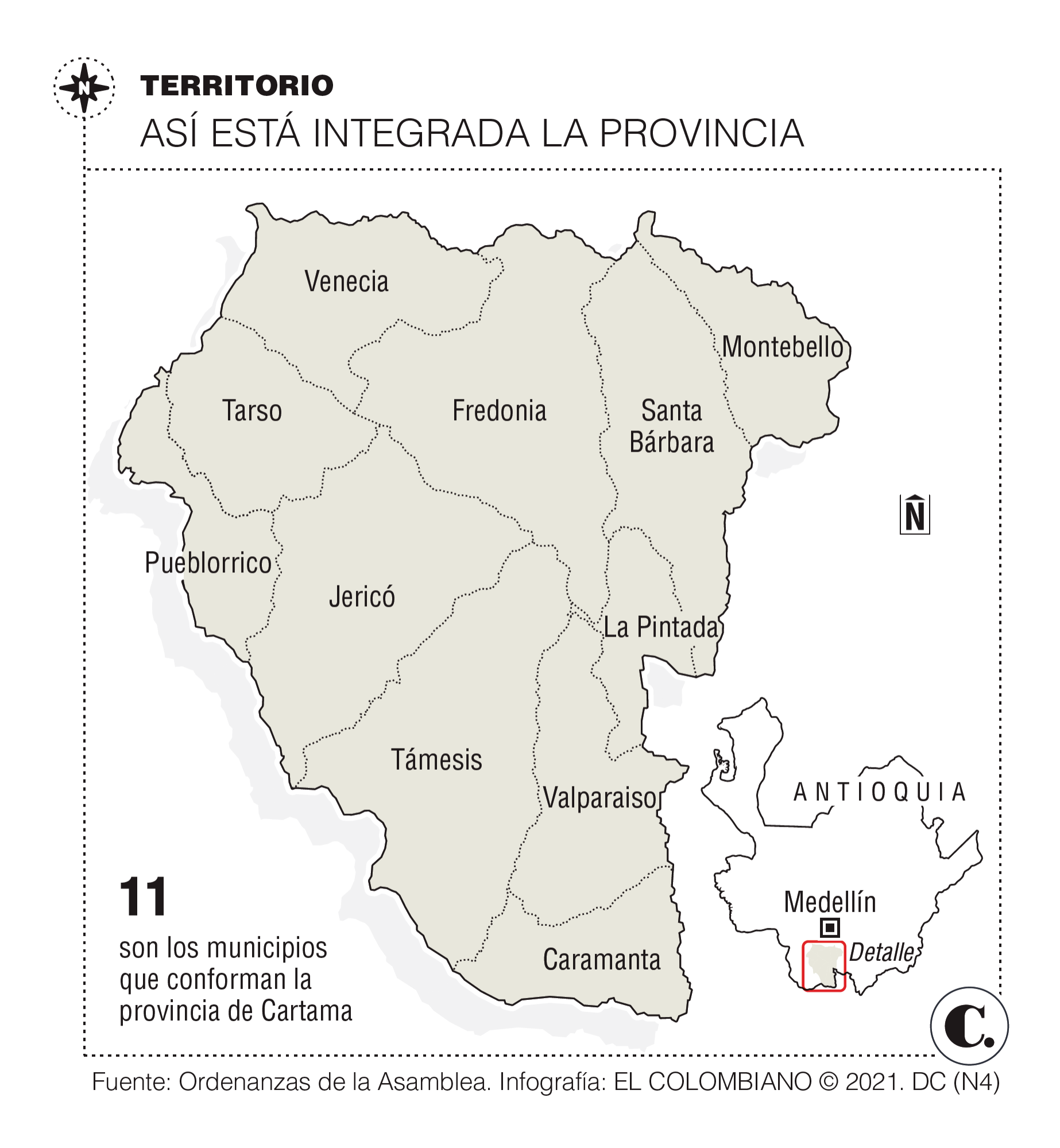 InfogrÃ¡fico