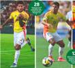 Luis Suárez, Juan Camilo Hernández y Jhon Córdoba son los hombres que Lorenzo eligió para esa posición en el Mundial, y se espera que, si tienen la oportunidad, respondan con goles. FOTOS GETTY