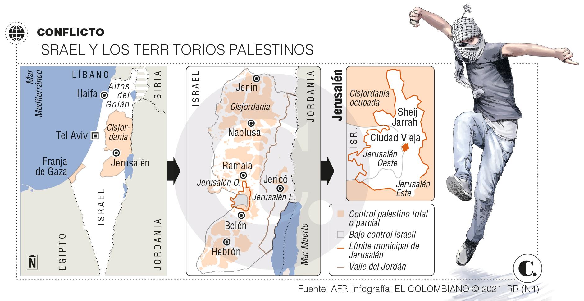 Nuevo choque en conflicto palestino-israelí 