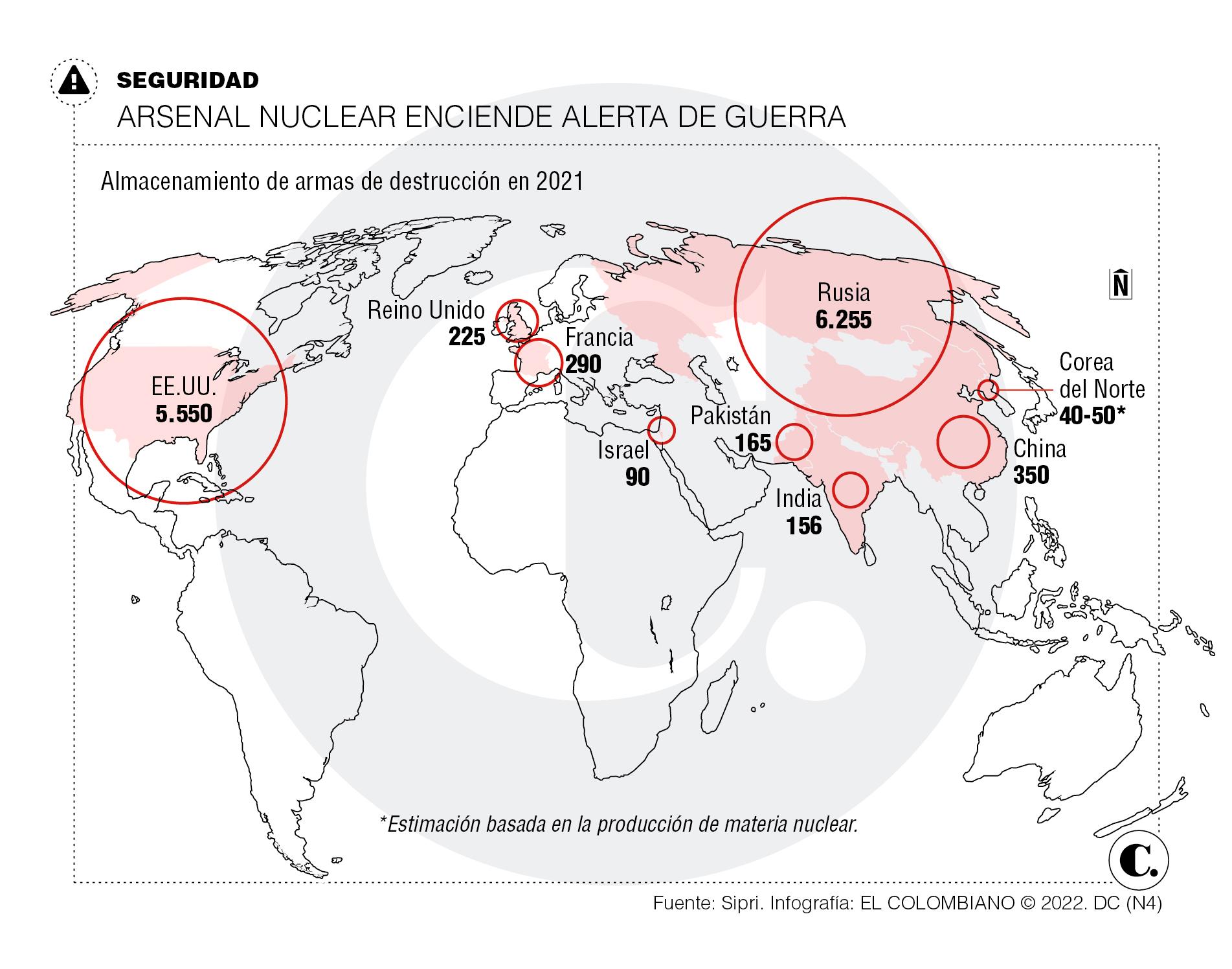 El mundo aísla a Putin por la amenaza nuclear