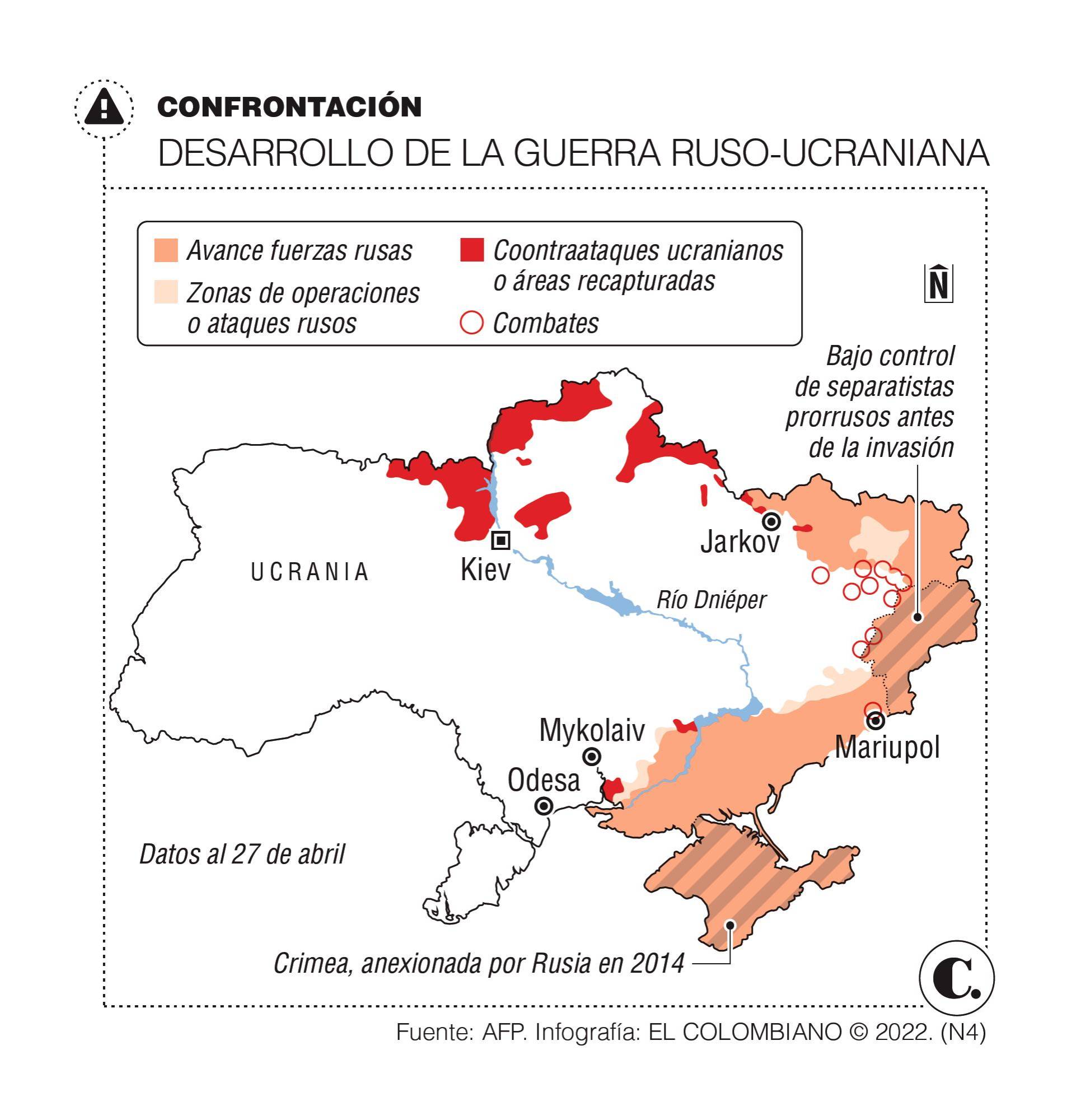 InfogrÃ¡fico