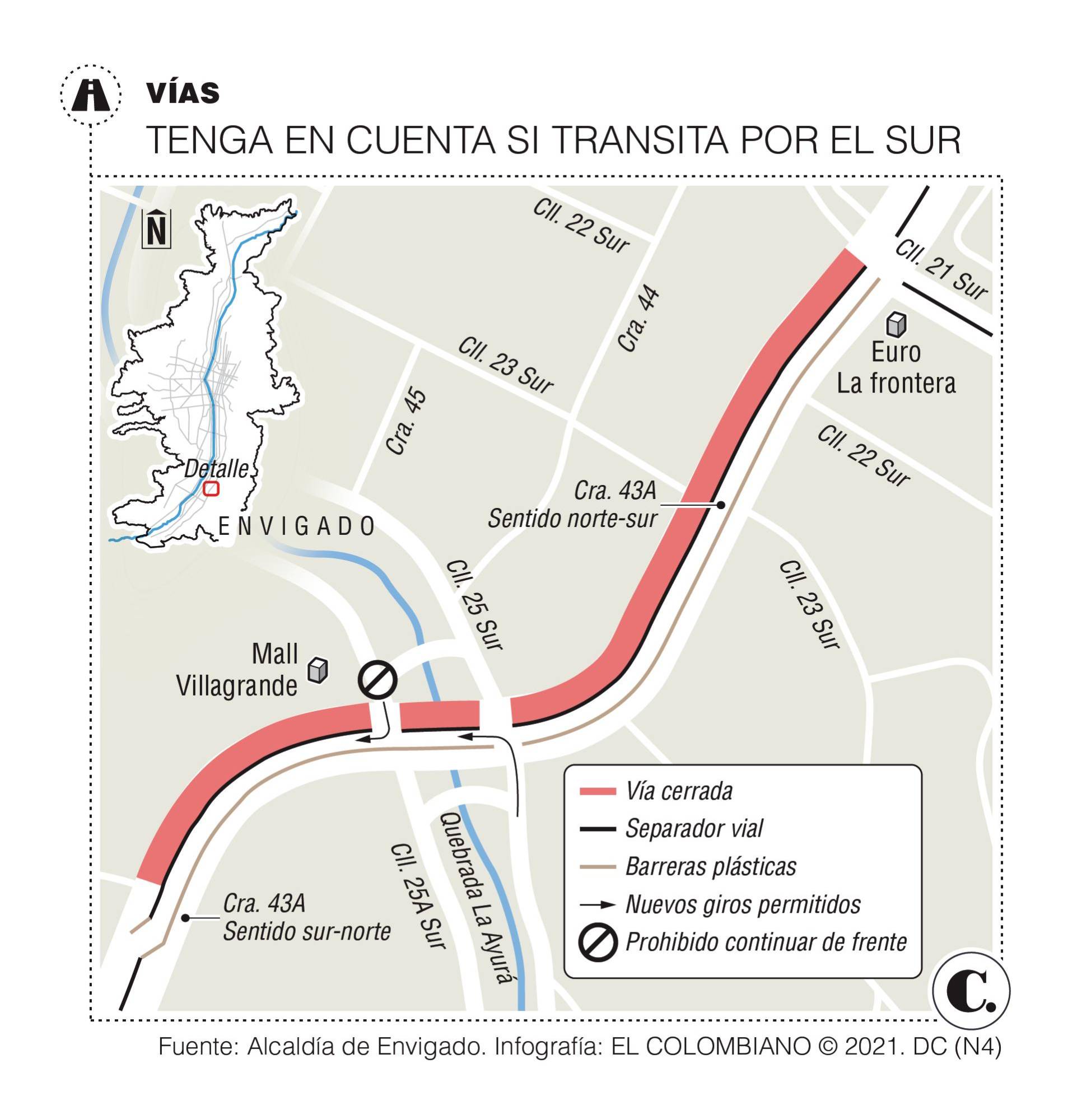 InfogrÃ¡fico
