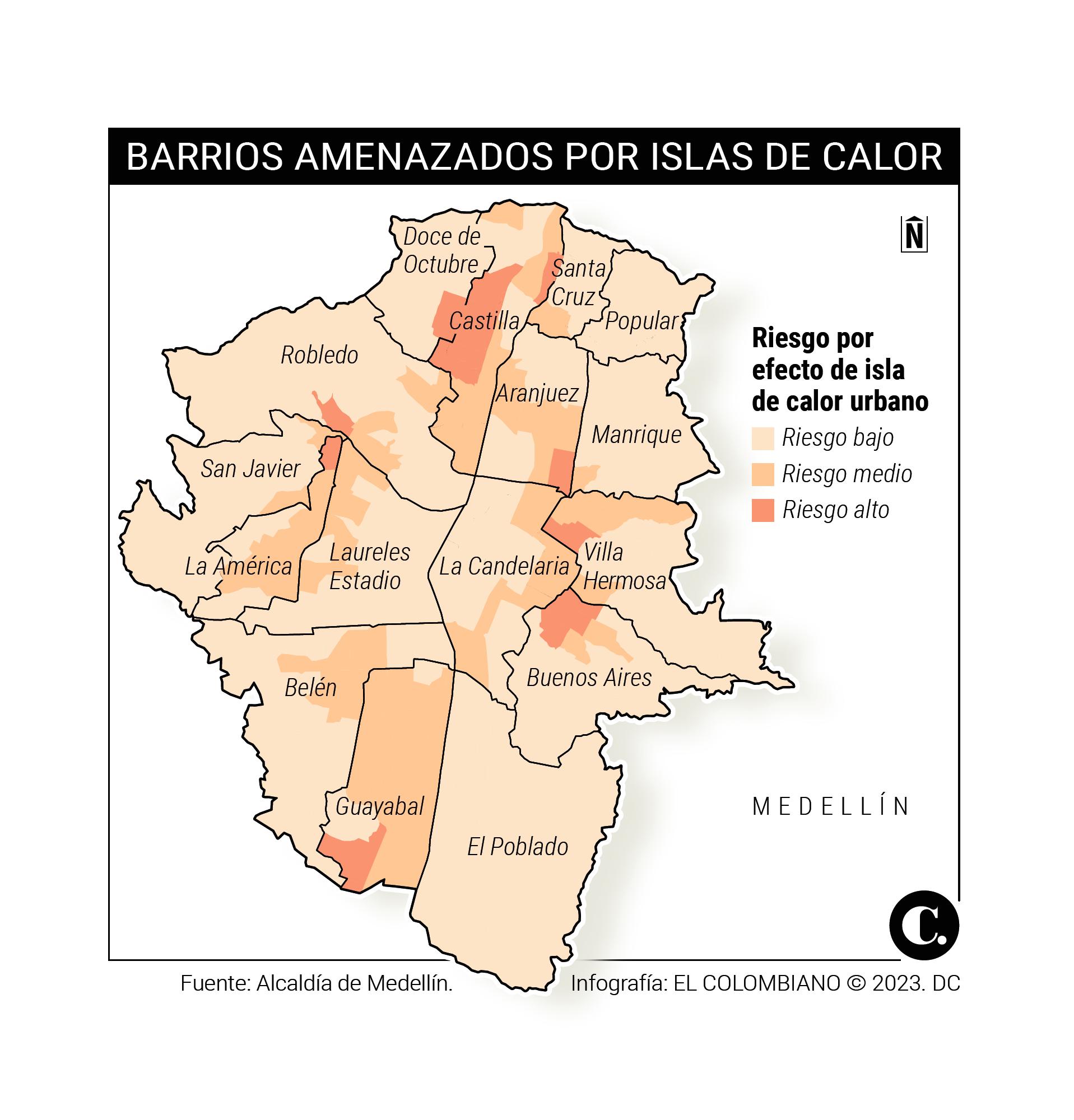 InfogrÃ¡fico