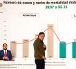 El presidente Petro hizo una alocución televisada para mostrar “avances” en la mortalidad materna. FOTO CAPTURA DE VIDEO