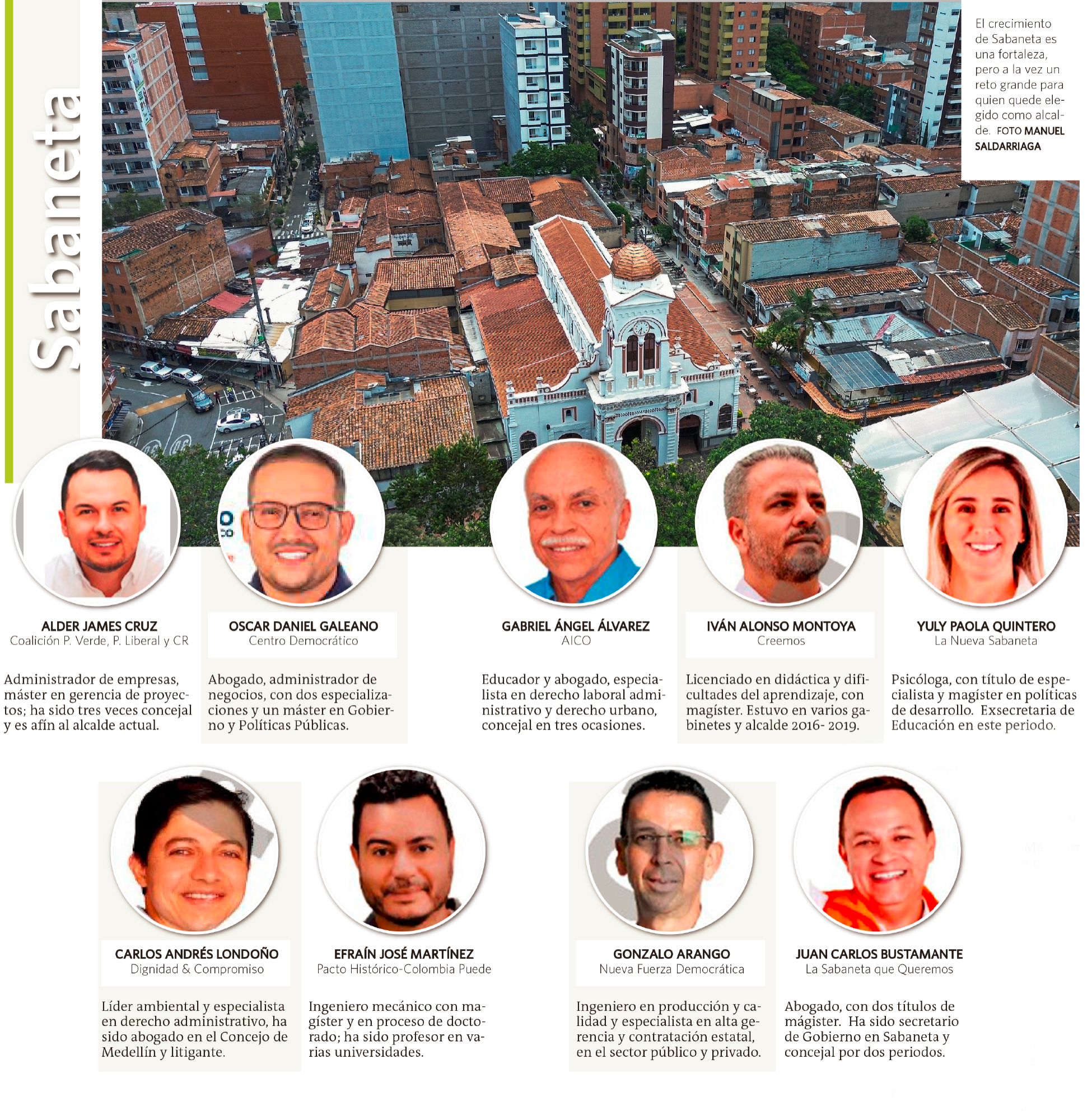 InfogrÃ¡fico