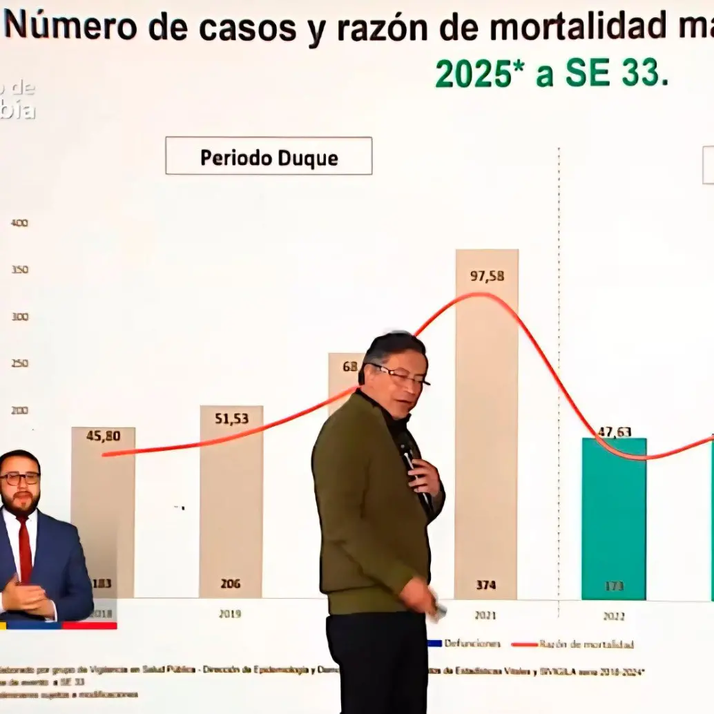 El presidente Petro hizo una alocución televisada para mostrar “avances” en la mortalidad materna. FOTO CAPTURA DE VIDEO