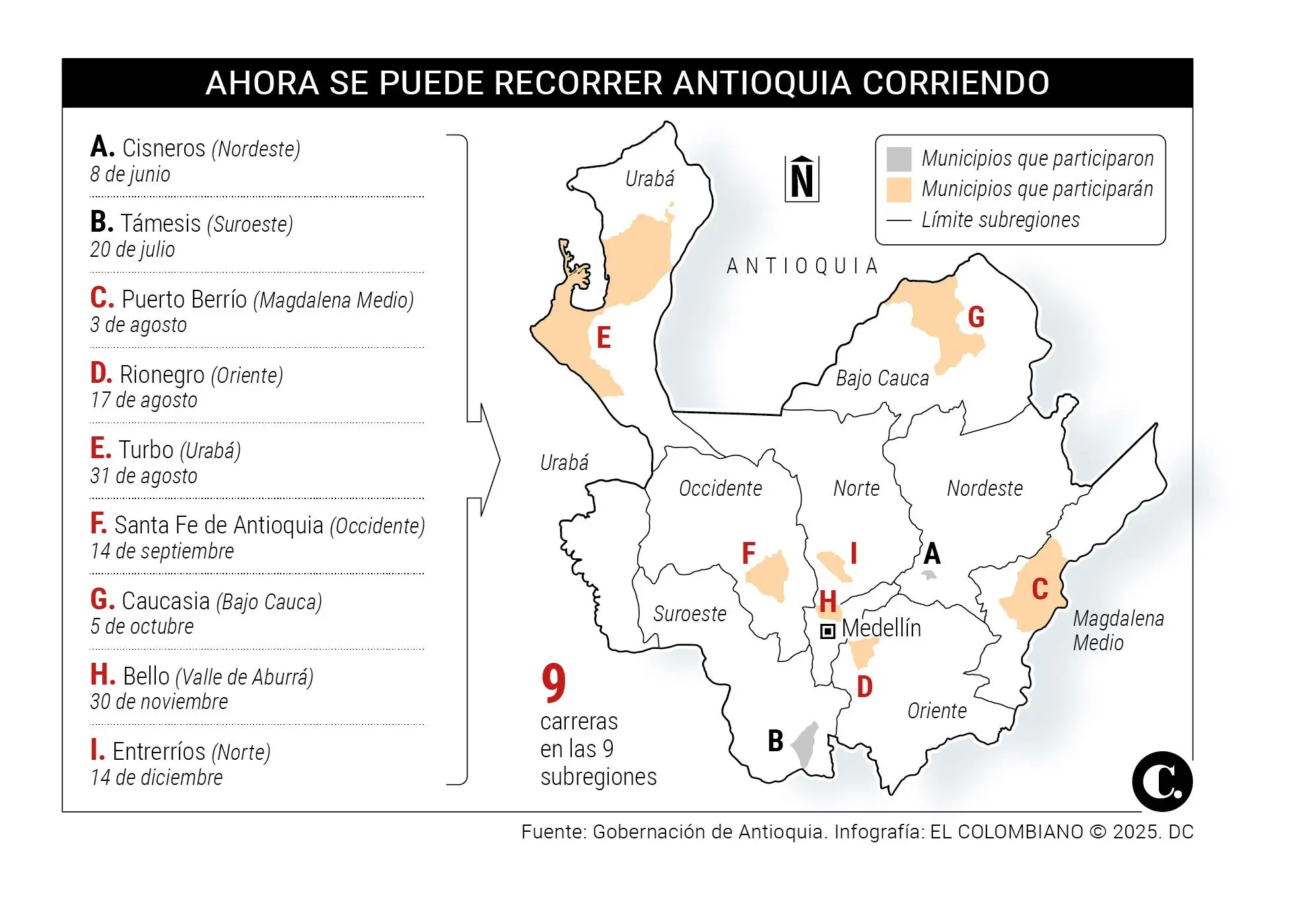 InfogrÃ¡fico