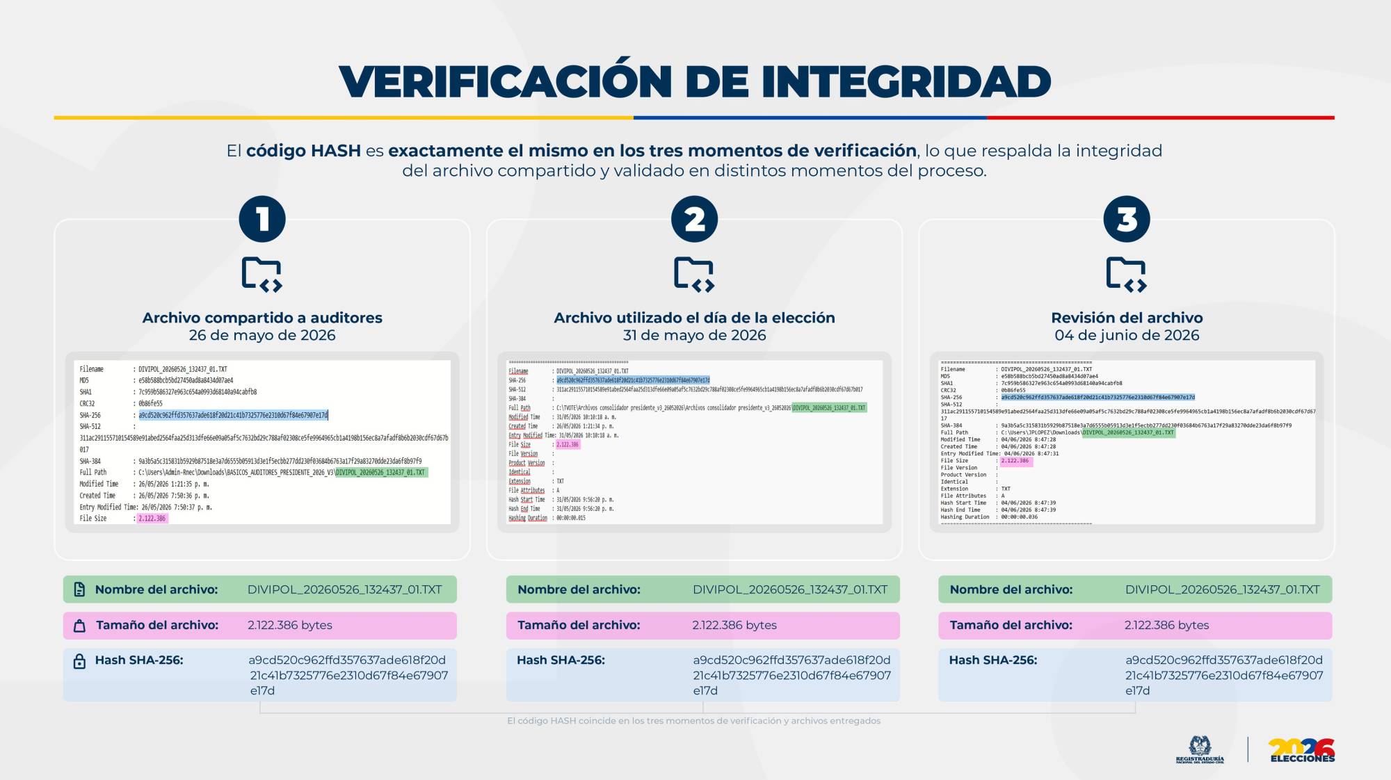 InfogrÃ¡fico