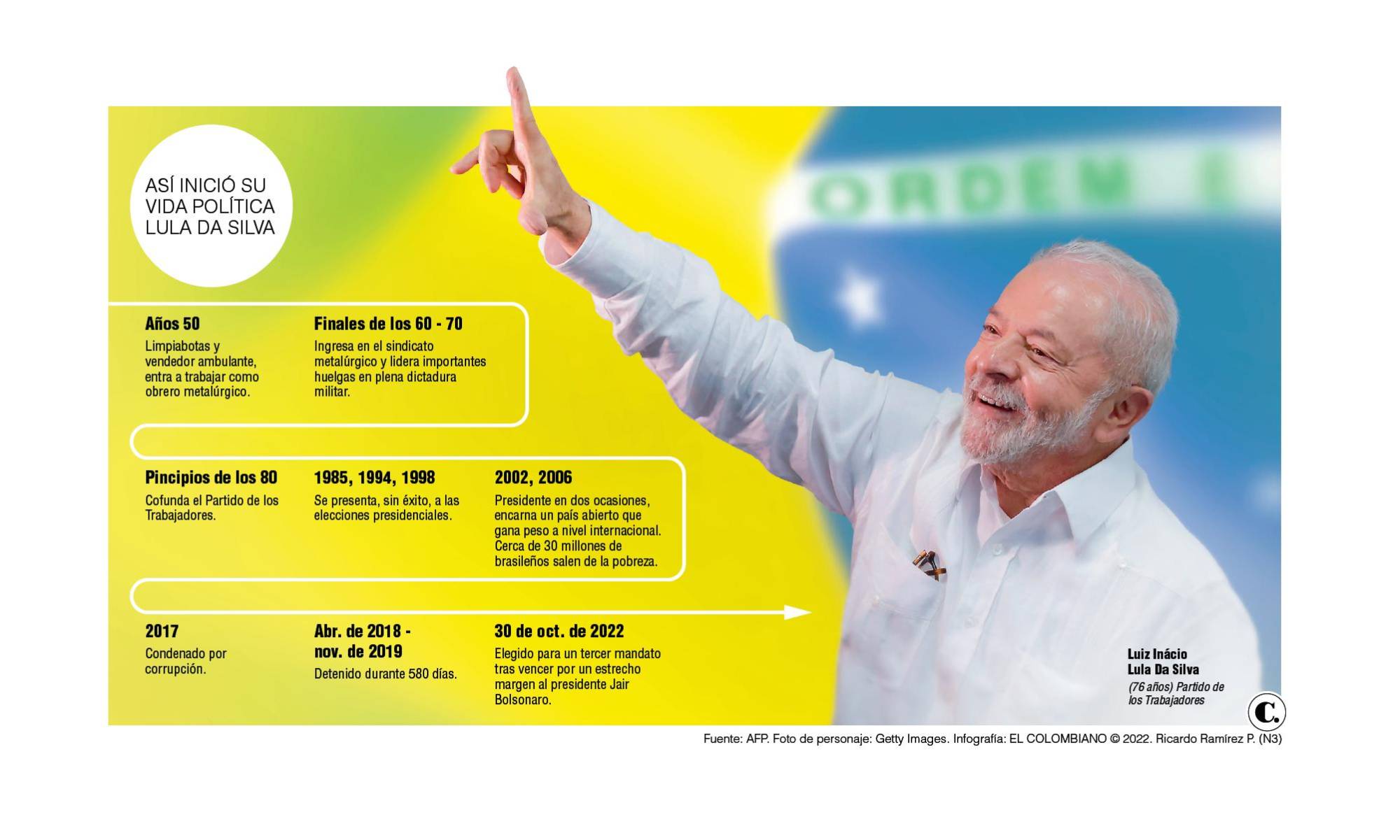 Lula retoma el poder con un Brasil partido en dos