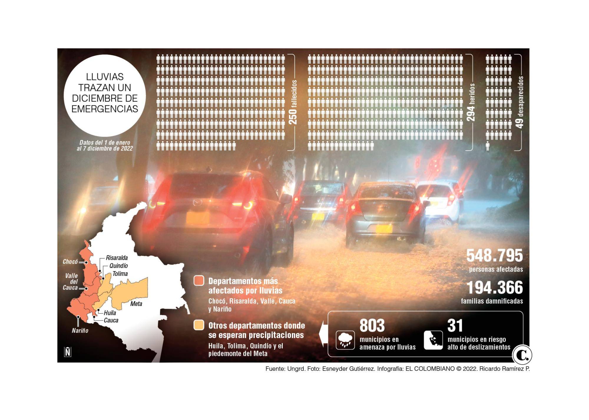 Aliste paraguas: no cesarán las lluvias en diciembre